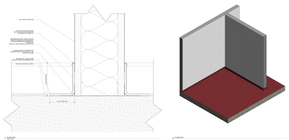 Free Wall Accessories Revit Download – Flashcove Wall Base – BIMsmith ...